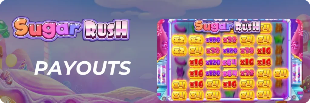 Sugar Rush Payouts